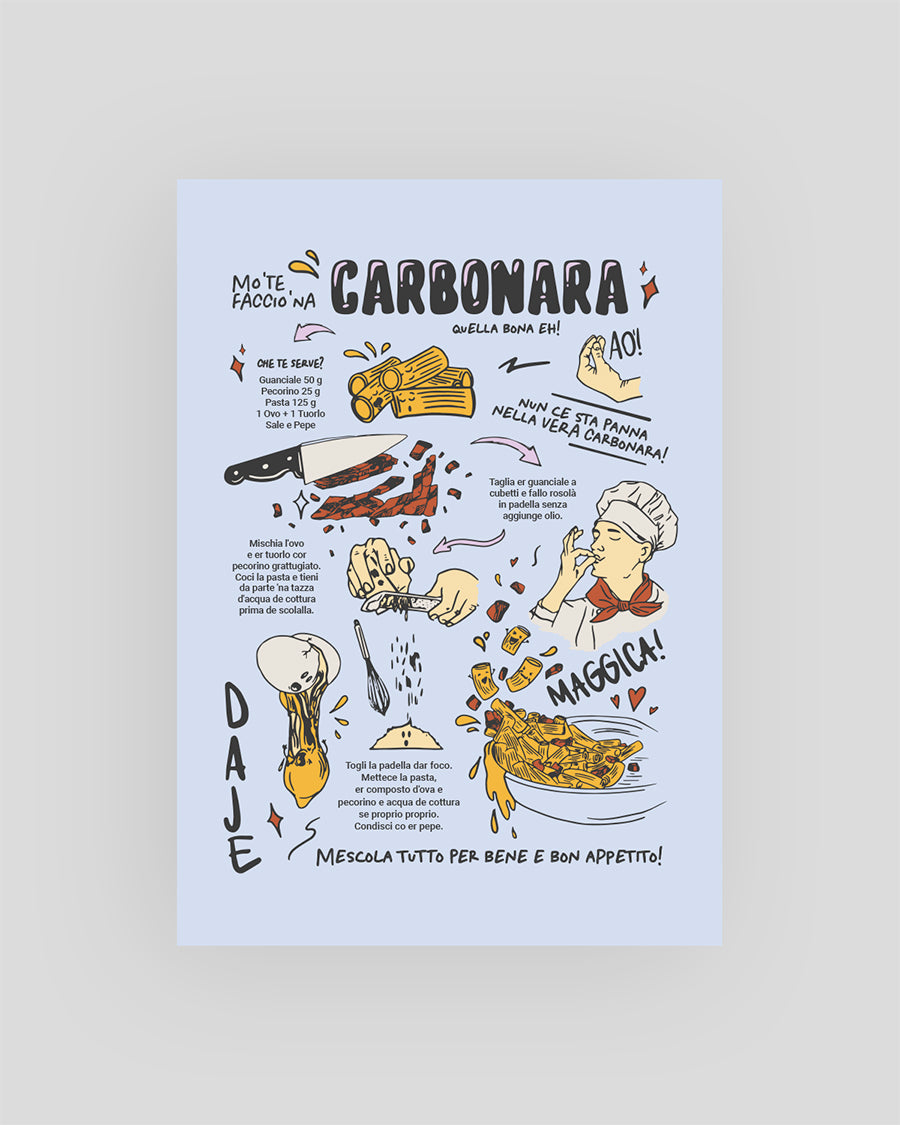 POSTER "CARBONARA"