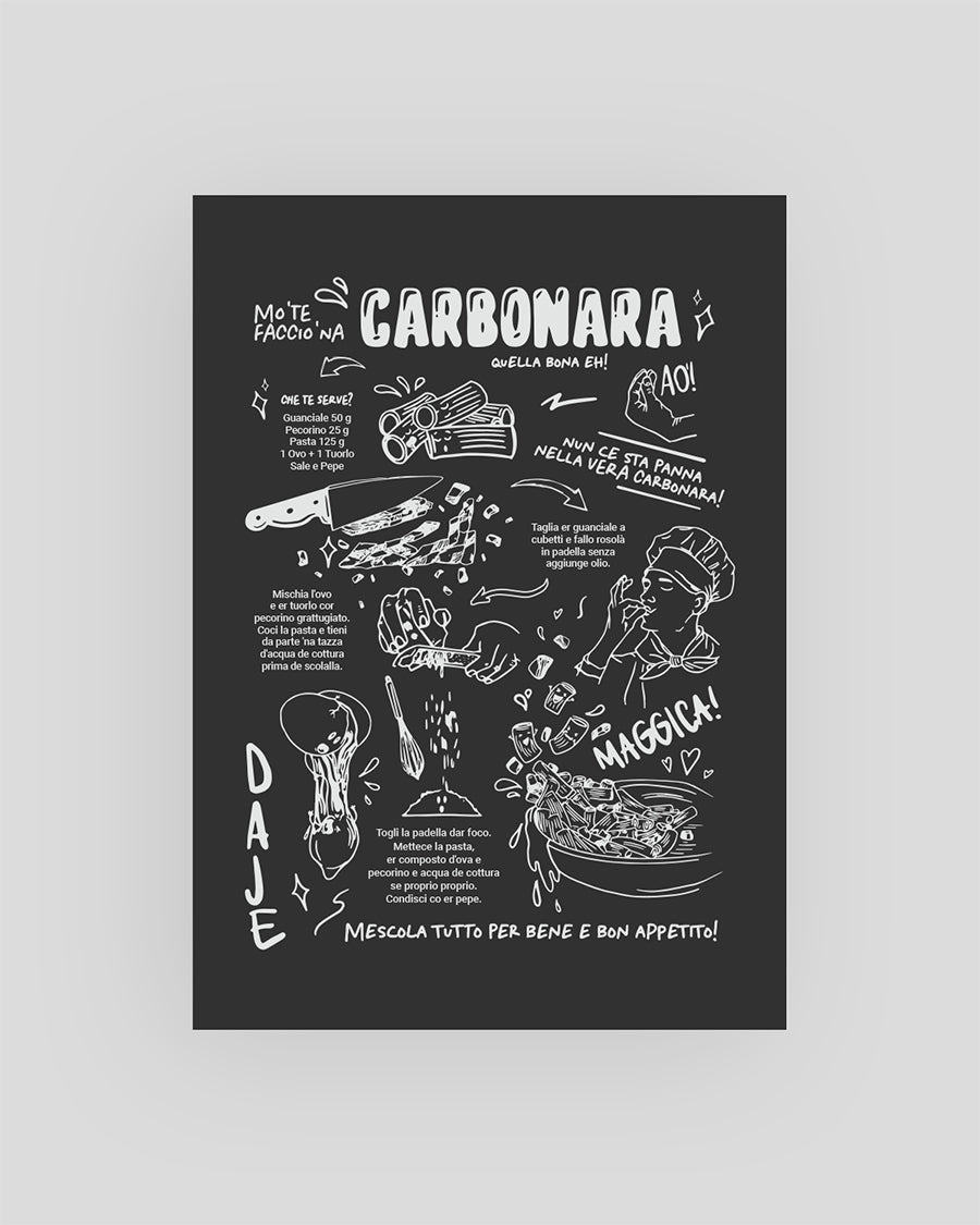 POSTER "CARBONARA"