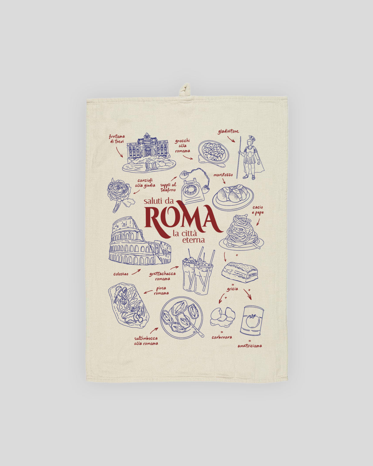 BIO GESCHIRRTUCH SALUTI DA ROMA